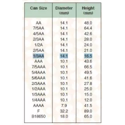 YUASA 1/3 AA 1.2V 300 MAH 14.1 X 16.5 mm NI.MH