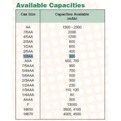 YUASA 1/3 AA 1.2V 300 MAH 14.1 X 16.5 mm NI.MH