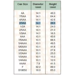 YUASA 2/3AA 1.2V 600 MAH NI MH 14.1 X 28