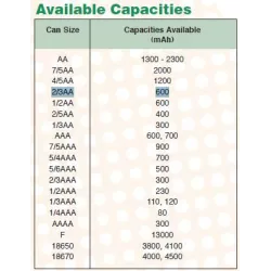 YUASA 2/3AA 1.2V 600 MAH NI MH 14.1 X 28